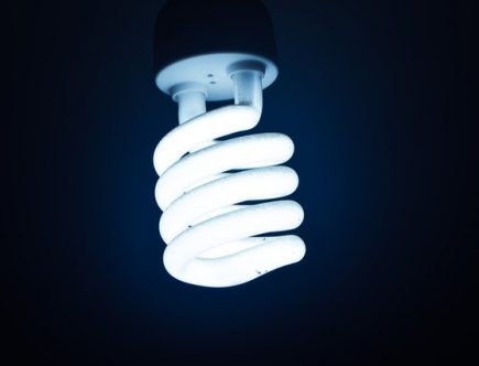 Wist je dit al over LED downlights?